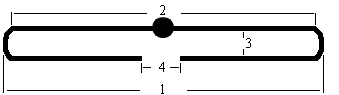 dipole