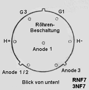 3nf7-sockel.jpg