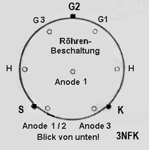 3nfk-korr.jpg