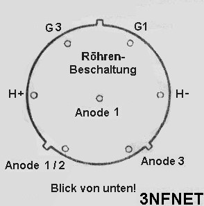 3nfnet-sockel.jpg