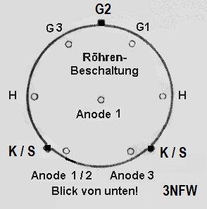 3nfw-korr.jpg