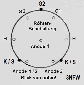 3nfw-korr.jpg