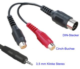 adapter_din_cinch.jpg
