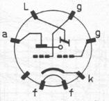 Schema AM2