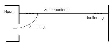 ant-antenne4.jpg