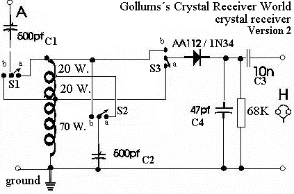 loading schematic