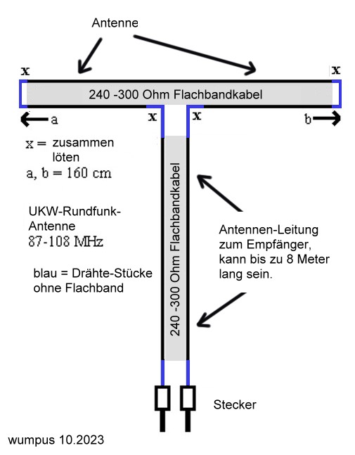 dipole.gif