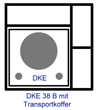 dke-koffer.jpg