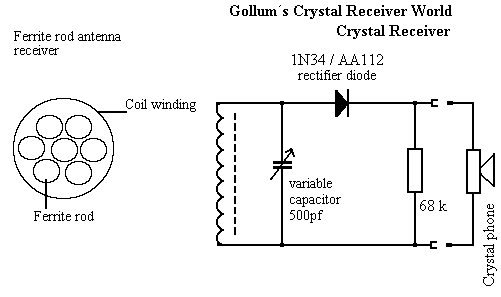 ferrite.gif