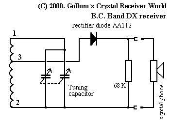 schematic