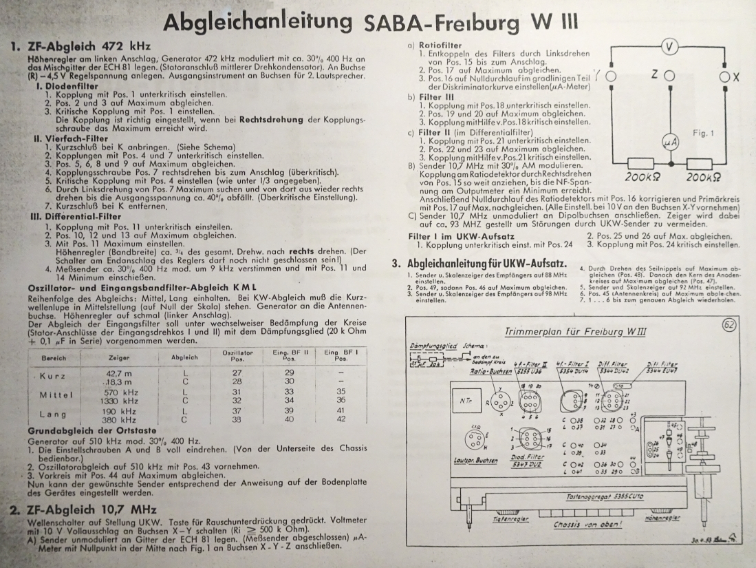 freiburg-w3-schalt-3.jpg