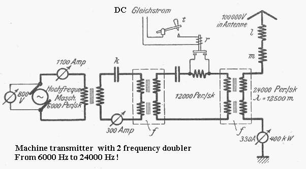 frueh-engine.jpg