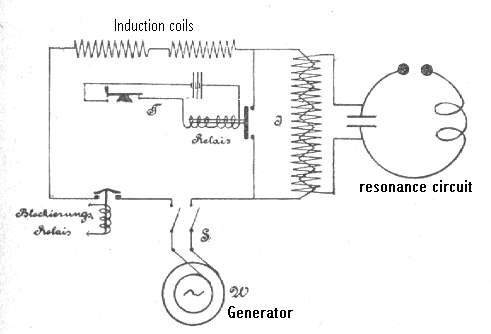 frueh-spark1.jpg