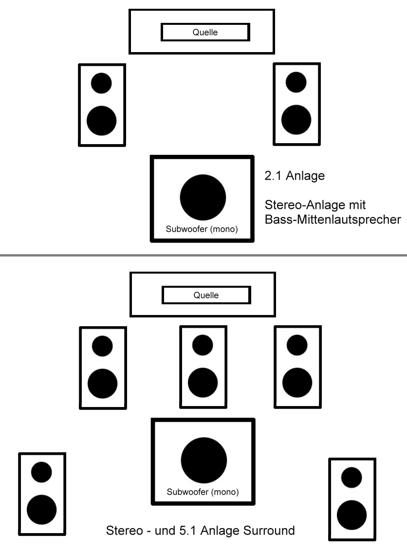 fuenf-punkt-eins.jpg