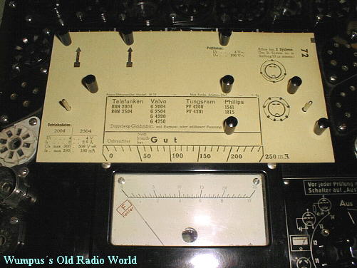 Funke W19 Stecker- Testfeld