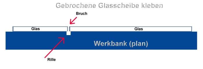 glasbruch.jpg