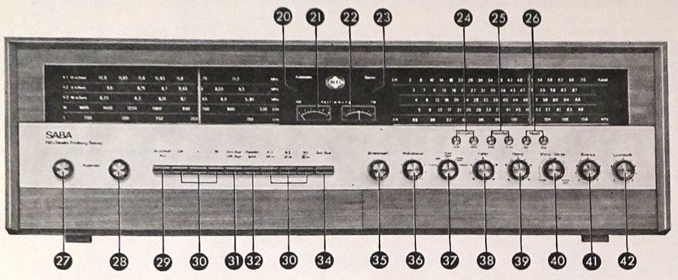 Saba HiFi-Studio Freiburg