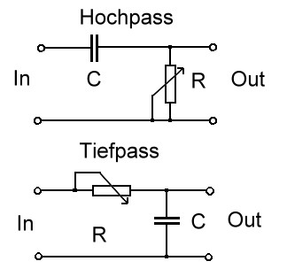 hoch-tief-pass.jpg