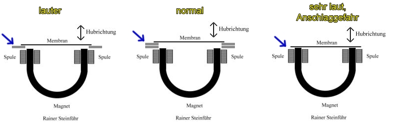 kopfhoerer-membranen.jpg