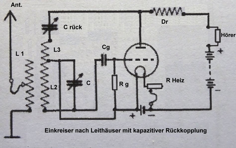 leithaeuser-empfaenger.jpg