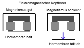 membran-test.jpg