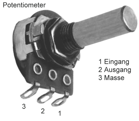 poti-typisch.jpg