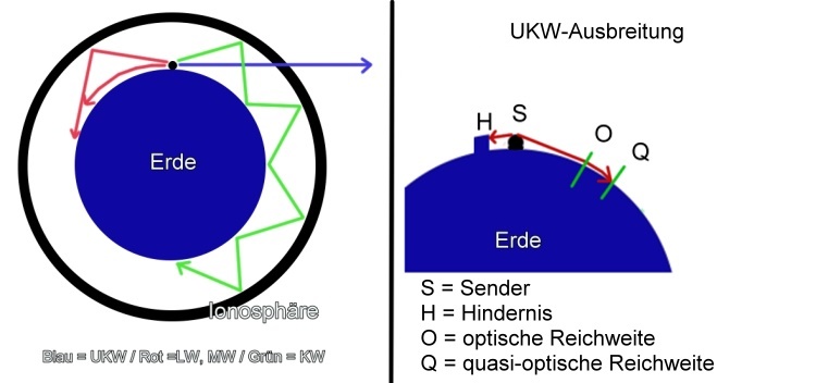 quasioptisch.jpg