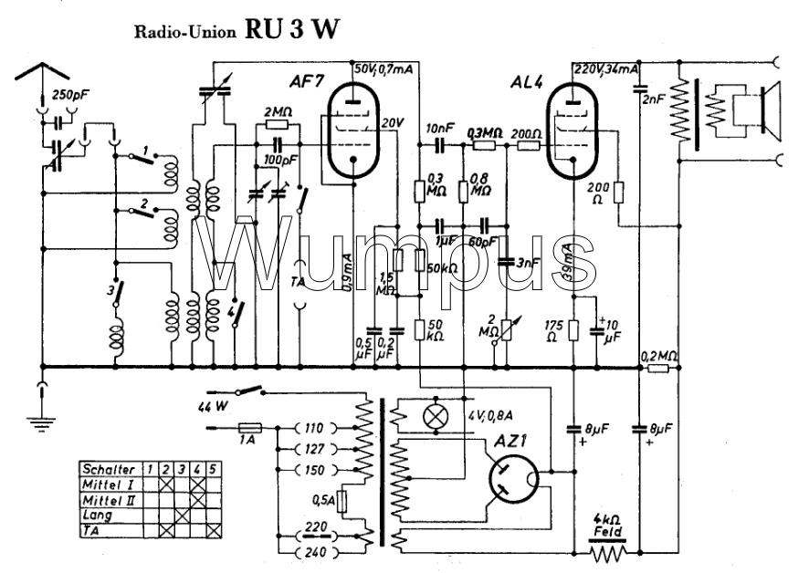 radio-union-ru3w-schaltbild.jpg
