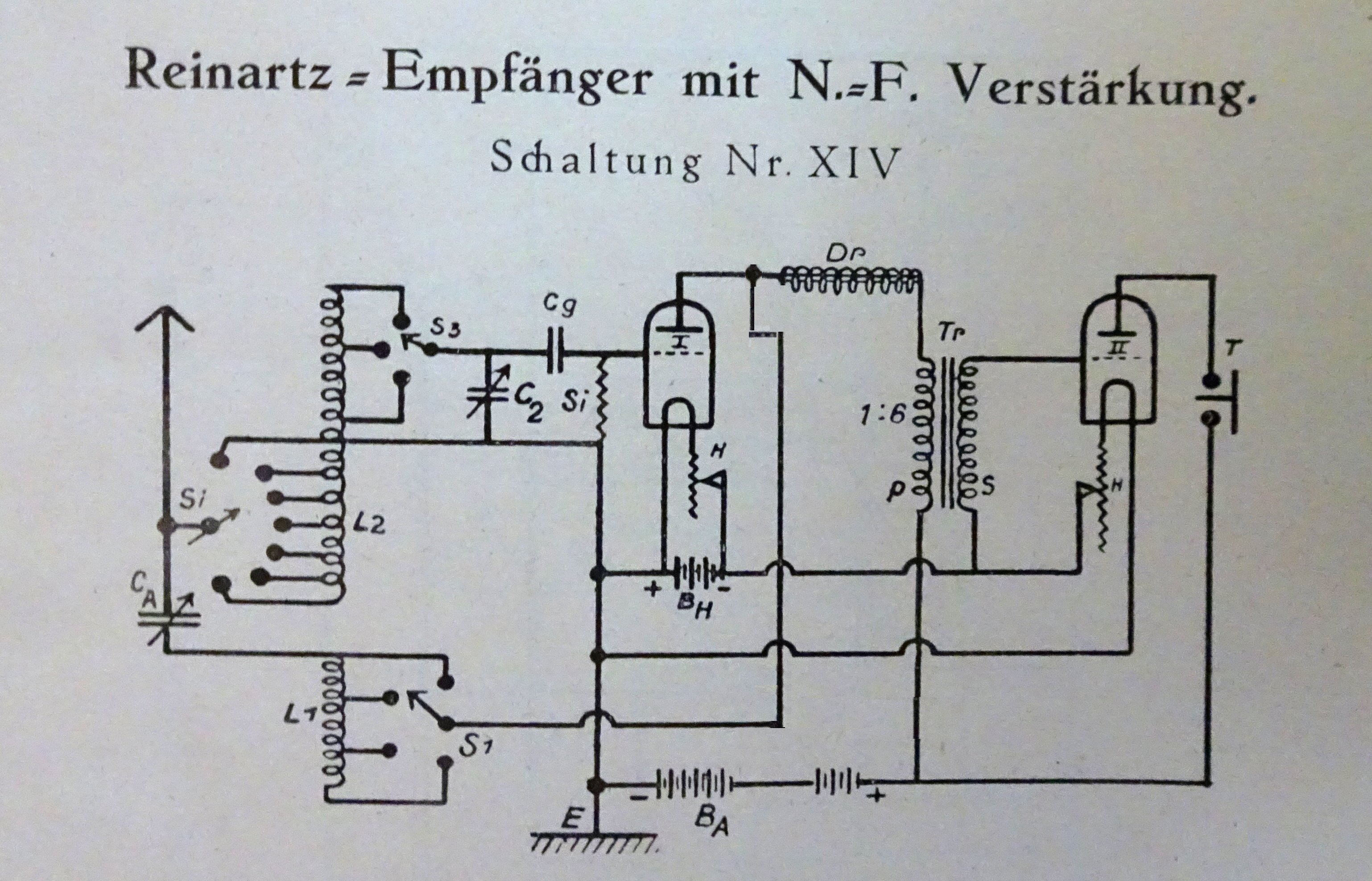 reinarz-empfaenger.jpg