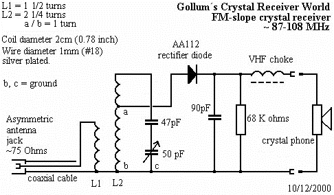 FM crystal receiver