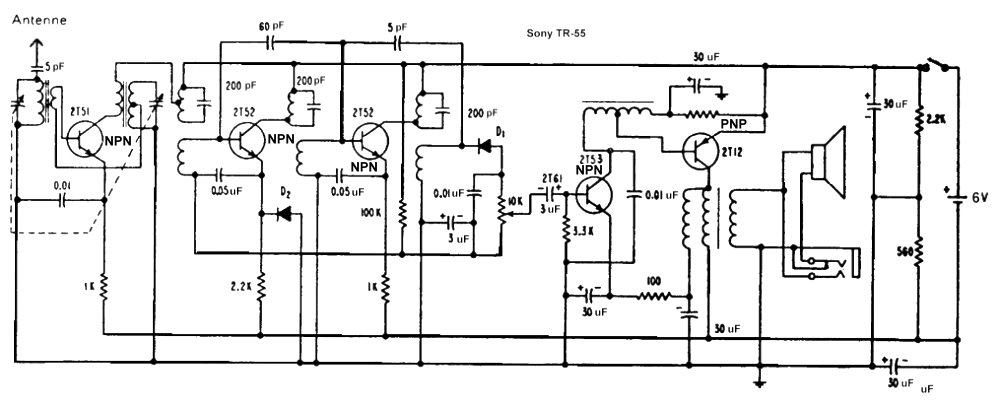 sony-tr55-schaltb.jpg