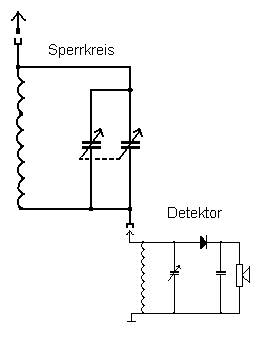 sperrkreis-detektor.jpg