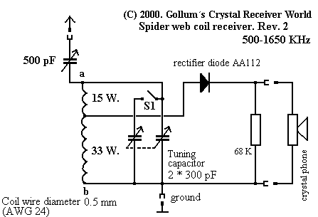 Schematic