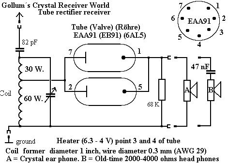 Tube rectifier receiver