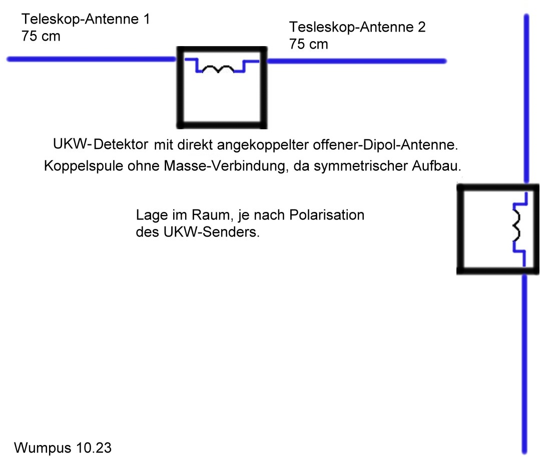 ukw-teleskope.jpg
