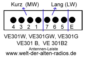 ve-antennen-leiste.jpg