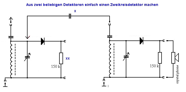 zweikreiser-machen.jpg